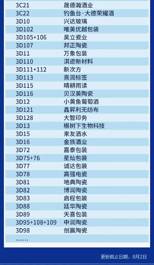 2024新澳正版挂牌之全篇|未来趋势解释落实_演示款.1.137