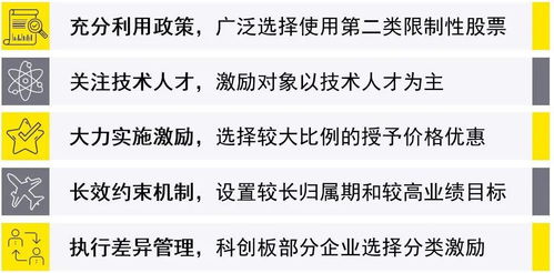 新奥最快最准的资料|广泛的解释落实支持计划_特别制.6.137