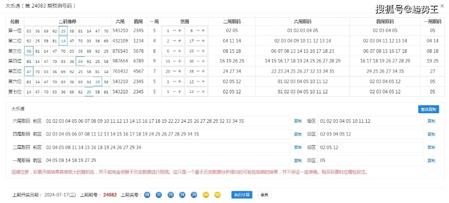 澳门开奖结果+开奖记录表01|解析时代背景下的资料解读_R版.4.249