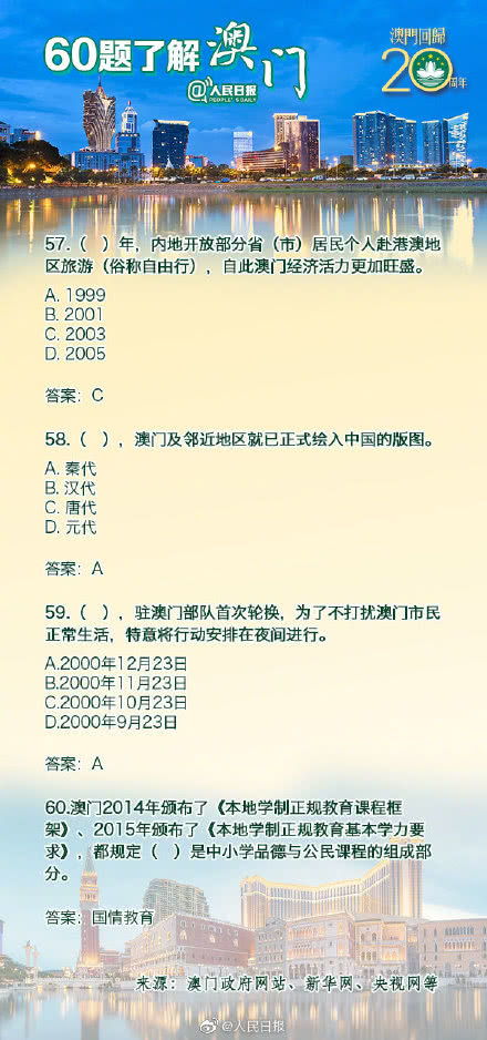 澳门三码三码精准100%今晚一定|全面了解最新正品的解答与应用_SR.6.647