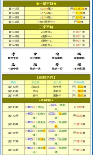 澳门三码三码精准100%今晚一定|全面了解最新正品的解答与应用_SR.6.647