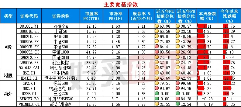 新奥彩综合新奥门|数据解答解释落实_先锋版Meituan.2.139