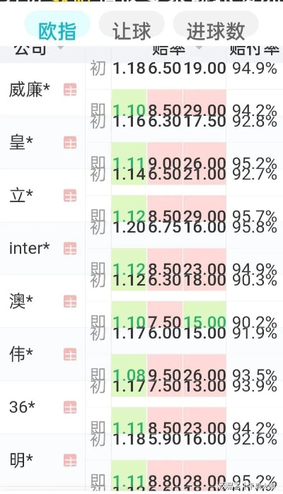 澳门公开一肖一码?|精确数据助你赢得胜利_娱乐版IPHONE.4.959