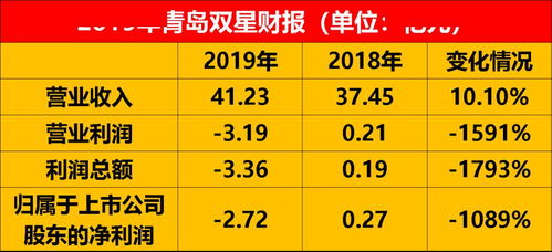 2o24王中王资料大全王|未来科技探索之旅_半成版.2.218