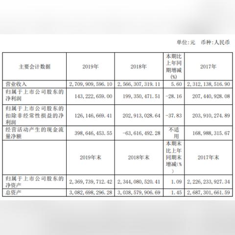 新澳门王中王王中王免费|探索神秘古镇的魅力与风情_创新版Hdd.3.770