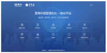 168高手论坛免费资料|热点问题的深入讨论与解答_创新版IOS.7.522