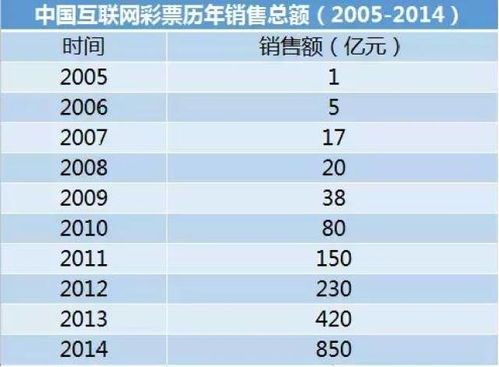 2024新澳天天开彩正版资料|专业分析解释落实_初级版.1.190