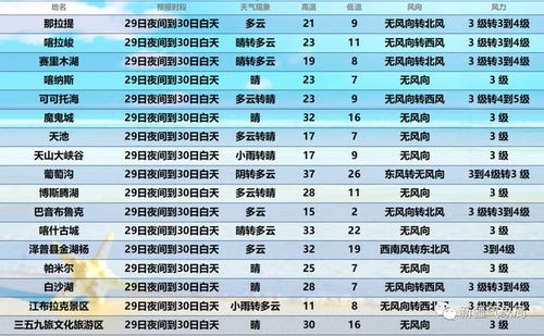新澳门今晚开奖结果号码是多少|确保解答的绝对准确性_定制款.1.76