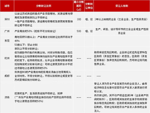 新奥彩开奖号码查询|科学解答解释落实_YE版.5.782