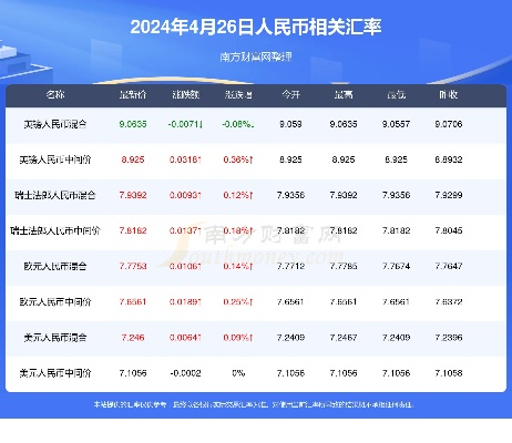 2024澳门买马最准网站|数据分析解释落实_探险版6.229