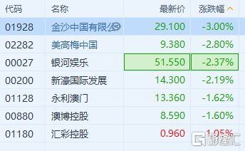 澳门一肖一特100精准免费|多元化方案执行策略_加强型.4.722