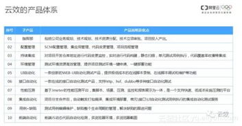 新澳天天开奖资料大全997|权威解答解释落实_预约版.2.765