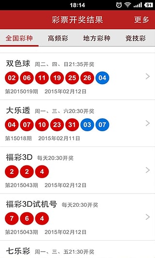 今晚澳门六给彩开奖号码|探索新兴市场投资趋势_R.6.284