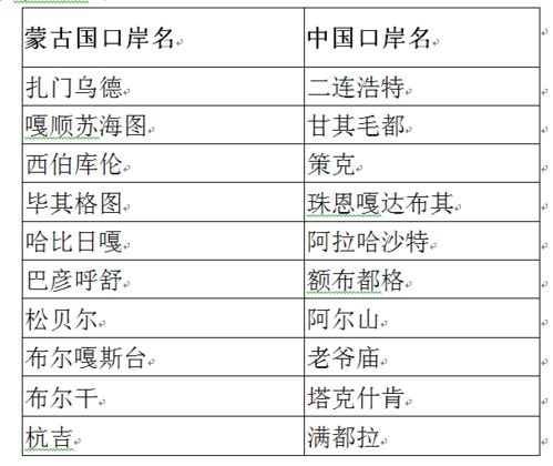2024新澳门精准免费大全图片|数据分析解释落实_tool.2.628