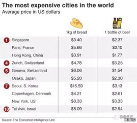 澳门今期开奖结果号码|清新生活小技巧大公开_户外版.3.690