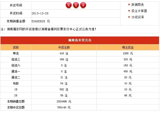 新澳六开彩开奖号码|探索新趋势掌握未来资讯_尊享版.2.954