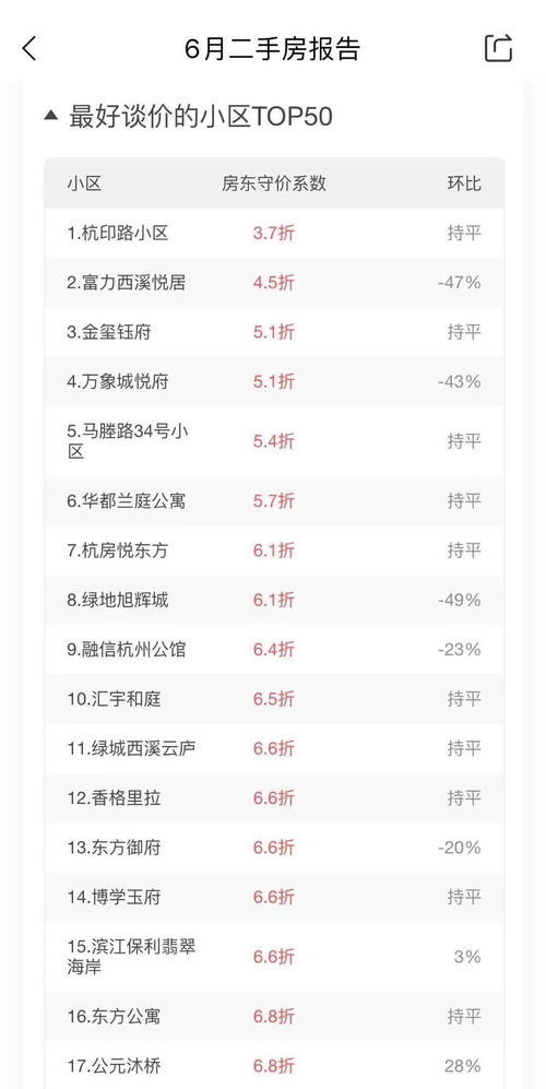 7777788888新澳门开奖2023年|实地解答解释落实_Harmony款.4.833