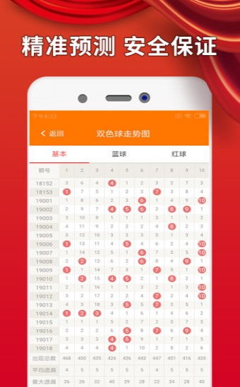 白小姐三肖三码最准确|探索生活中的小奇迹_IP.0.952