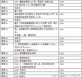 老版澳彩开奖记录|准确资料解释落实_GM版3.773