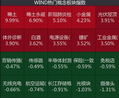 2024新澳天天开彩免费资料|详细数据解释落实_标配版.0.732
